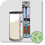 Whole-House Filters